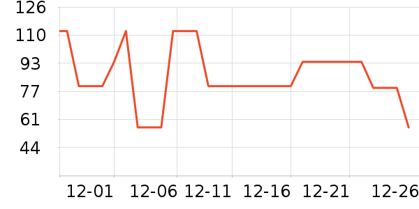 ��ʿ���ͯ������ʷ�۸�