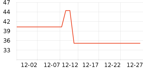 ���˹�ҵƻ����ʷ�۸�