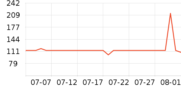 ���Ķ���;����ʷ�۸�