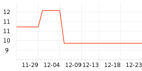 ���ҿ����������������ʷ�۸�