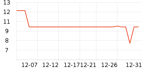 ���ҿ����������������ʷ�۸�