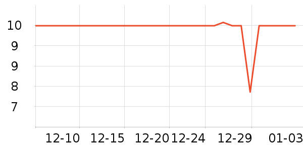 ���ҿ����������������ʷ�۸�