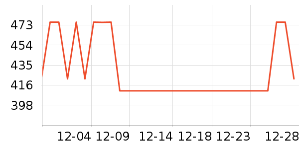 �м��ְ���Ԯ������ʷ�۸�