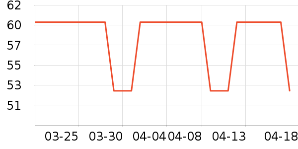 ��ů������ʷ�۸�