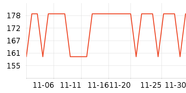 �����������ʷ�۸�