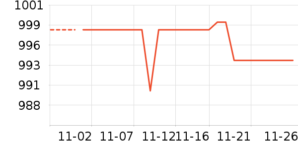 ־����ʷ�۸�