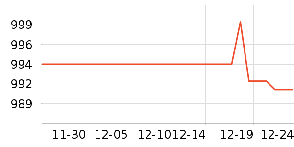 ־��������Ͱ/�ǰ���ʷ�۸�