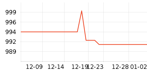 ־��������Ͱ/�ǰ���ʷ�۸�