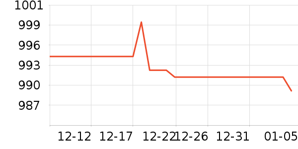 ־��������Ͱ/�ǰ���ʷ�۸�