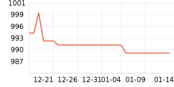 ־��������Ͱ/�ǰ���ʷ�۸�