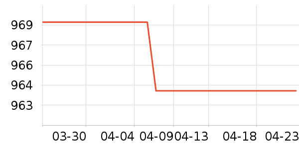 ־��������Ͱ/�ǰ���ʷ�۸�