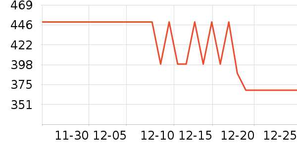 ��Ȫ�׾���ʷ�۸�