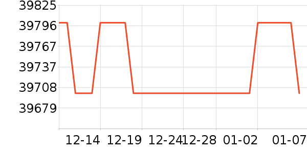 ����߶�����Ʒ��ʷ�۸�