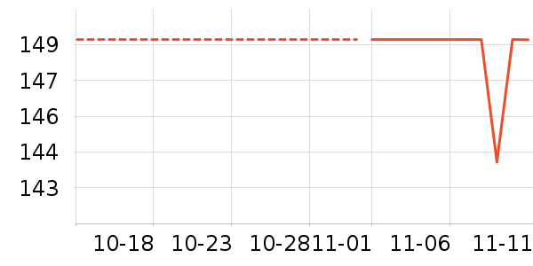 ��������Ůʿ�޿�/���޿�/���޿���ʷ�۸�