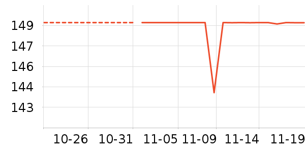 ��������Ůʿ�޿�/���޿�/���޿���ʷ�۸�