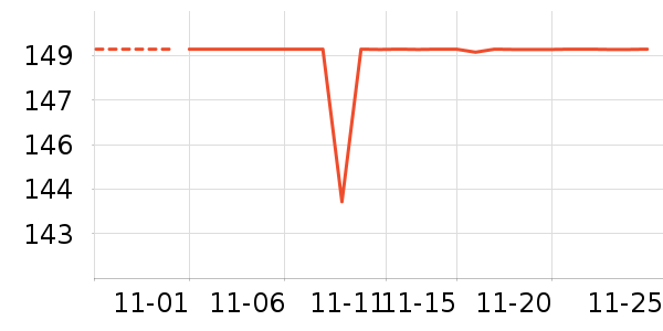 ��������Ůʿ�޿�/���޿�/���޿���ʷ�۸�