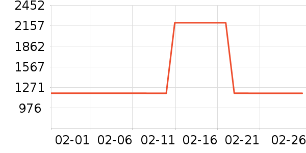 ־��������Ͱ/�ǰ���ʷ�۸�