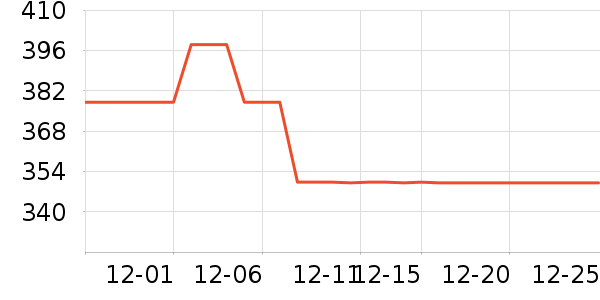 ����Դ��ɫ�ֹ�����ʷ�۸�