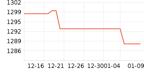 ־��������Ͱ/�ǰ���ʷ�۸�