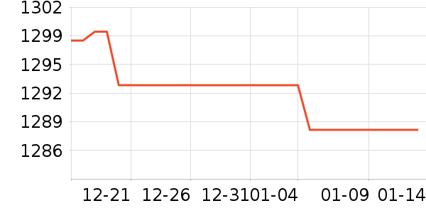 ־��������Ͱ/�ǰ���ʷ�۸�