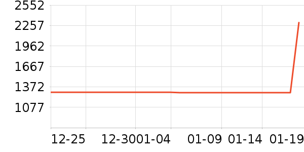 ־��������Ͱ/�ǰ���ʷ�۸�