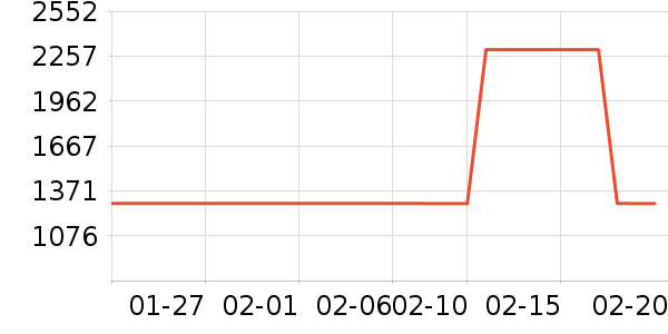 ־��������Ͱ/�ǰ���ʷ�۸�