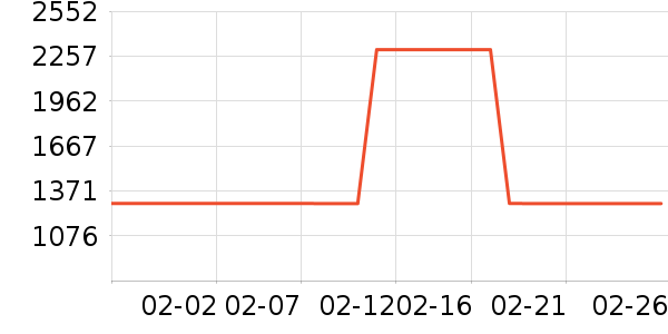 ־��������Ͱ/�ǰ���ʷ�۸�