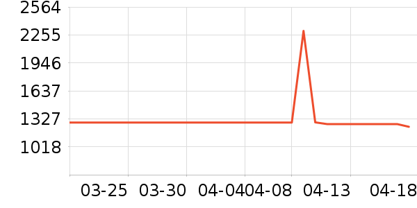 ־��������Ͱ/�ǰ���ʷ�۸�