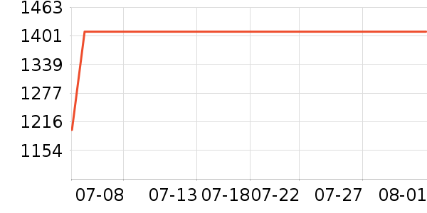 ־����ͨ��Ͱ/�ǰ���ʷ�۸�