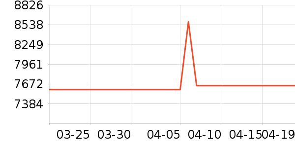 �������Ȼ���ʷ�۸�