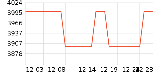 �������ɿ��Ȼ���ʷ�۸�