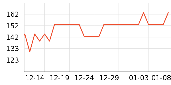 ���ݱ�������������ʷ�۸�