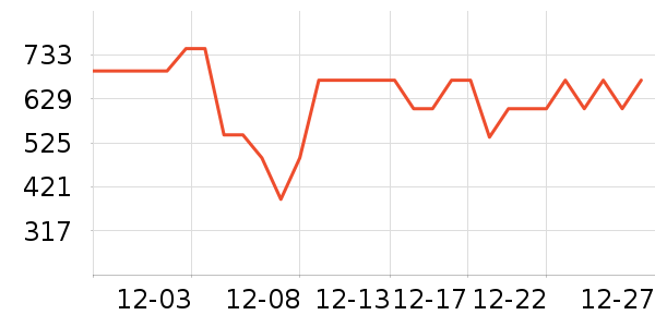 ���������ʷ�۸�