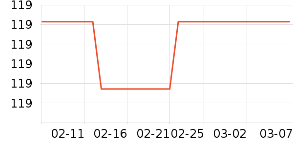 ������Ӥ���̷���ʷ�۸�