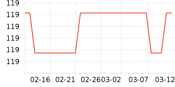 ������Ӥ���̷���ʷ�۸�