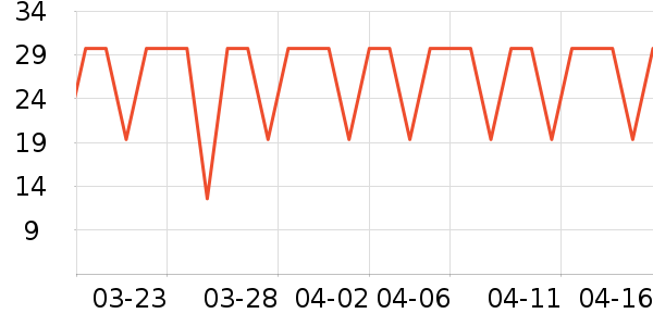 ����ֽ��ʷ�۸�