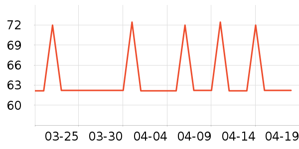 ��������ë����ʷ�۸�