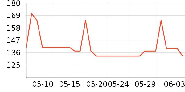 ��������C�ǹ���ʳ��ʷ�۸�