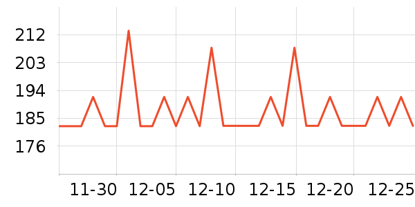 �Ϳ��˶�����ʷ�۸�