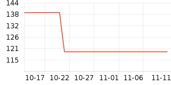 С��������/������/��ҩ����ʷ�۸�