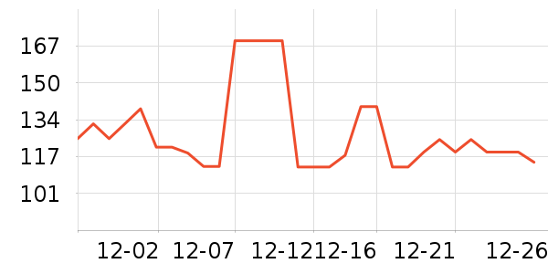 �Ϳ��˶�ñ��ʷ�۸�