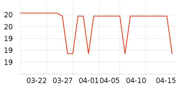 ��п���������ʷ�۸�