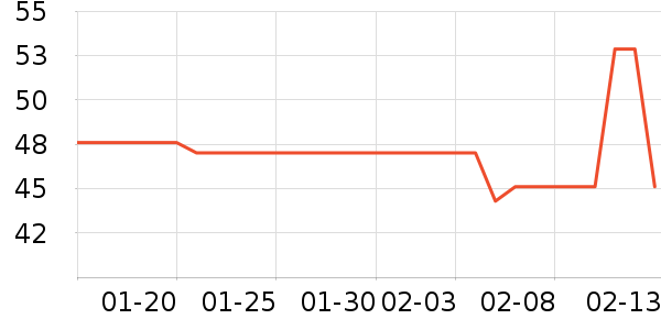 ���Ӻ���決ԭ����ʷ�۸�