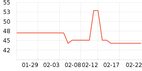 ���Ӻ���決ԭ����ʷ�۸�