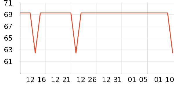 ɭ�ֱ�Ե�������ʷ�۸�