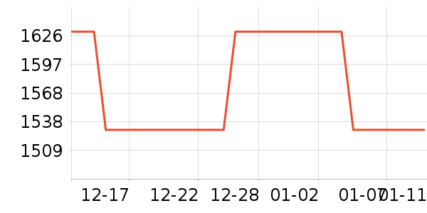 �Ŷ����廤����װ��ʷ�۸�