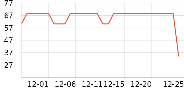 ��ɯŮʿ�ڿ���ʷ�۸�