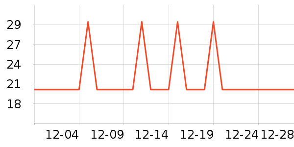 ����Ͳ��/�����ʷ�۸�