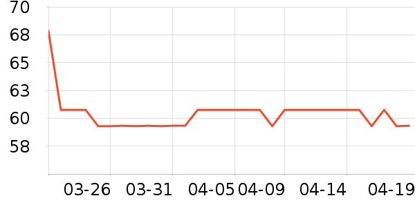 ��ɽС�N�����ʷ�۸�