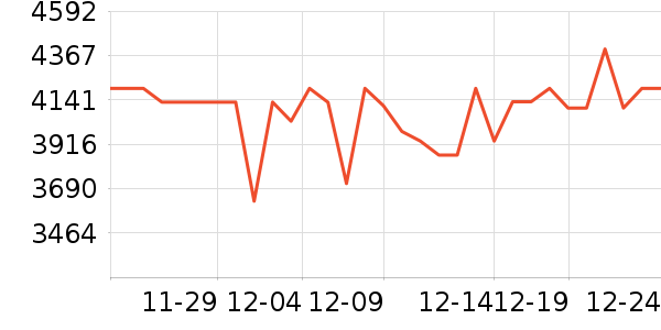 �����ֻ���ʷ�۸�